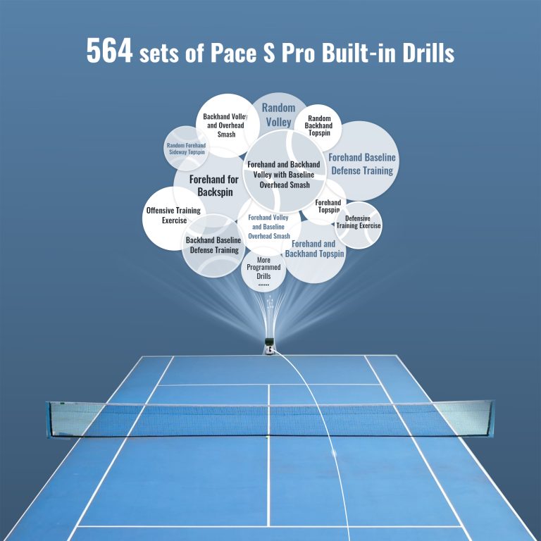 564 vorprogrammierte Drills